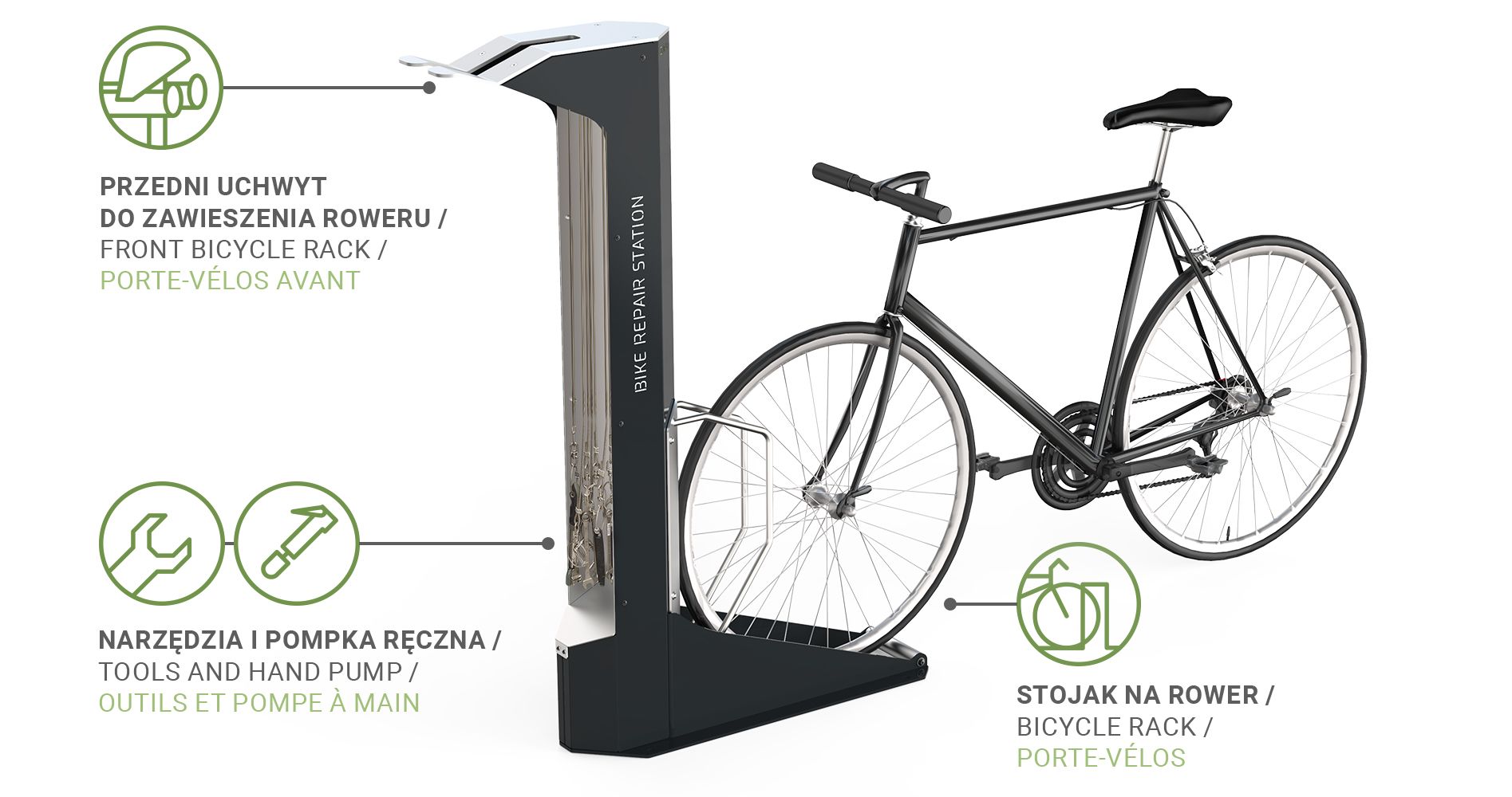 Stilo stanica - oprema